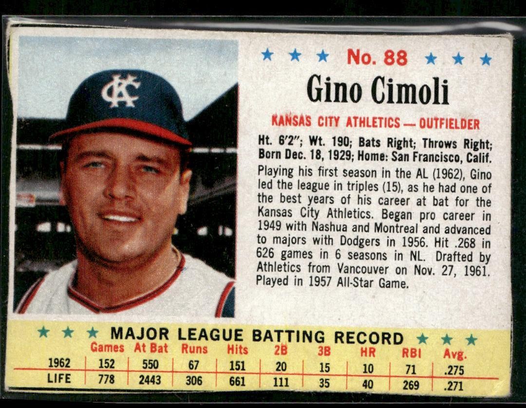 1963 Post Cereal #88 Gino Cimoli (Hand Cut)
