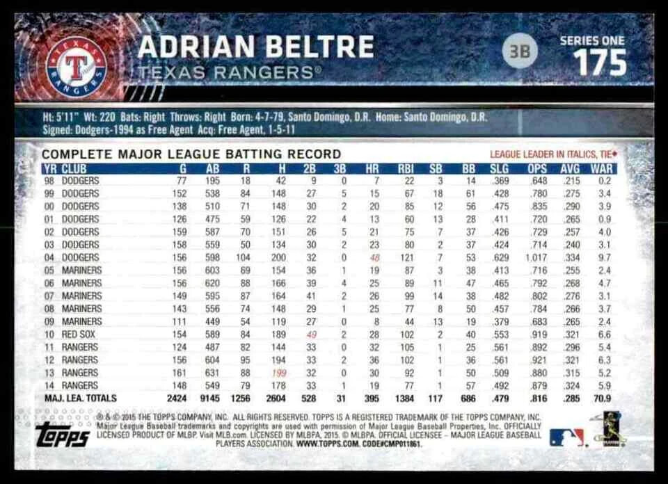 2015 Topps Baseball # 175 ADRIAN BELTRE Texas Rangers HOF
