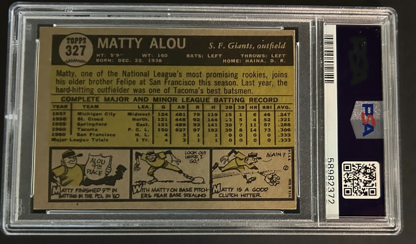 1961 Topps Baseball 327 Matty Alou San Francisco Giants PSA 6
