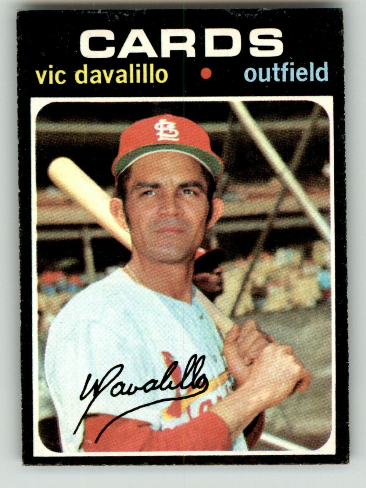 1971 TOPPS BASEBALL # 1 TO # 200 SEE DROP DOWN MENU FOR CARD YOU WILL RECEIVE.