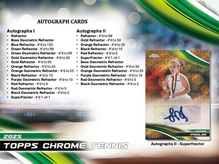 2025 Topps Chrome Tennis Breaker’s Delight Box