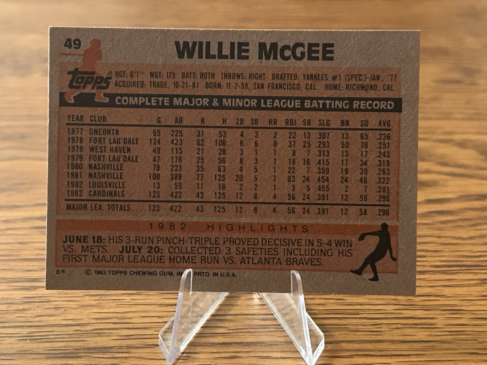 1983 Topps Willie McGee #49 RC