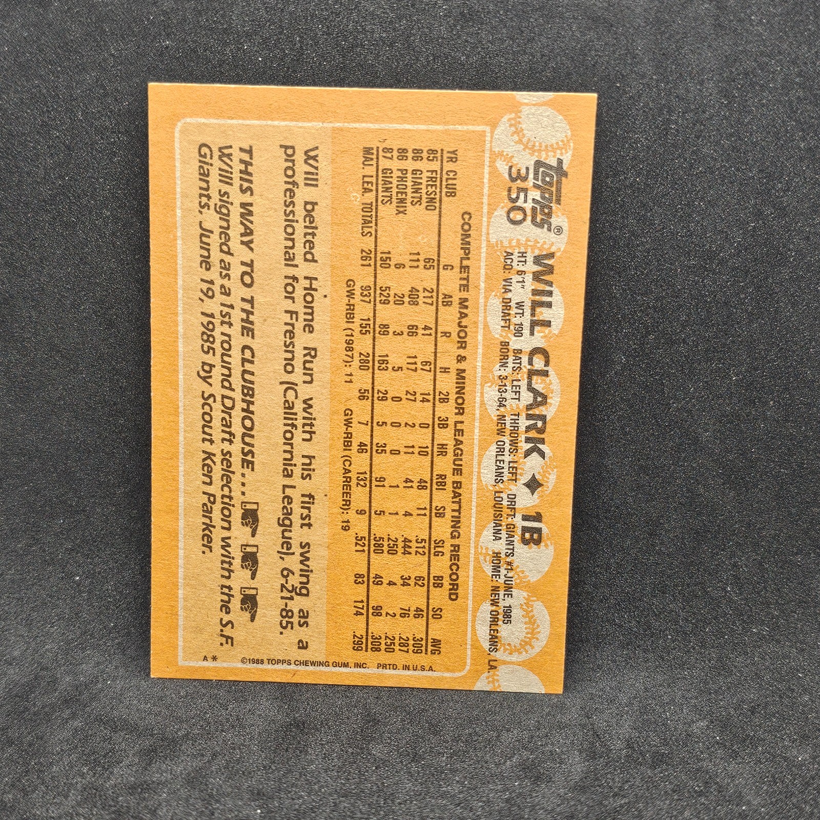 1988 Topps – Will Clark #350