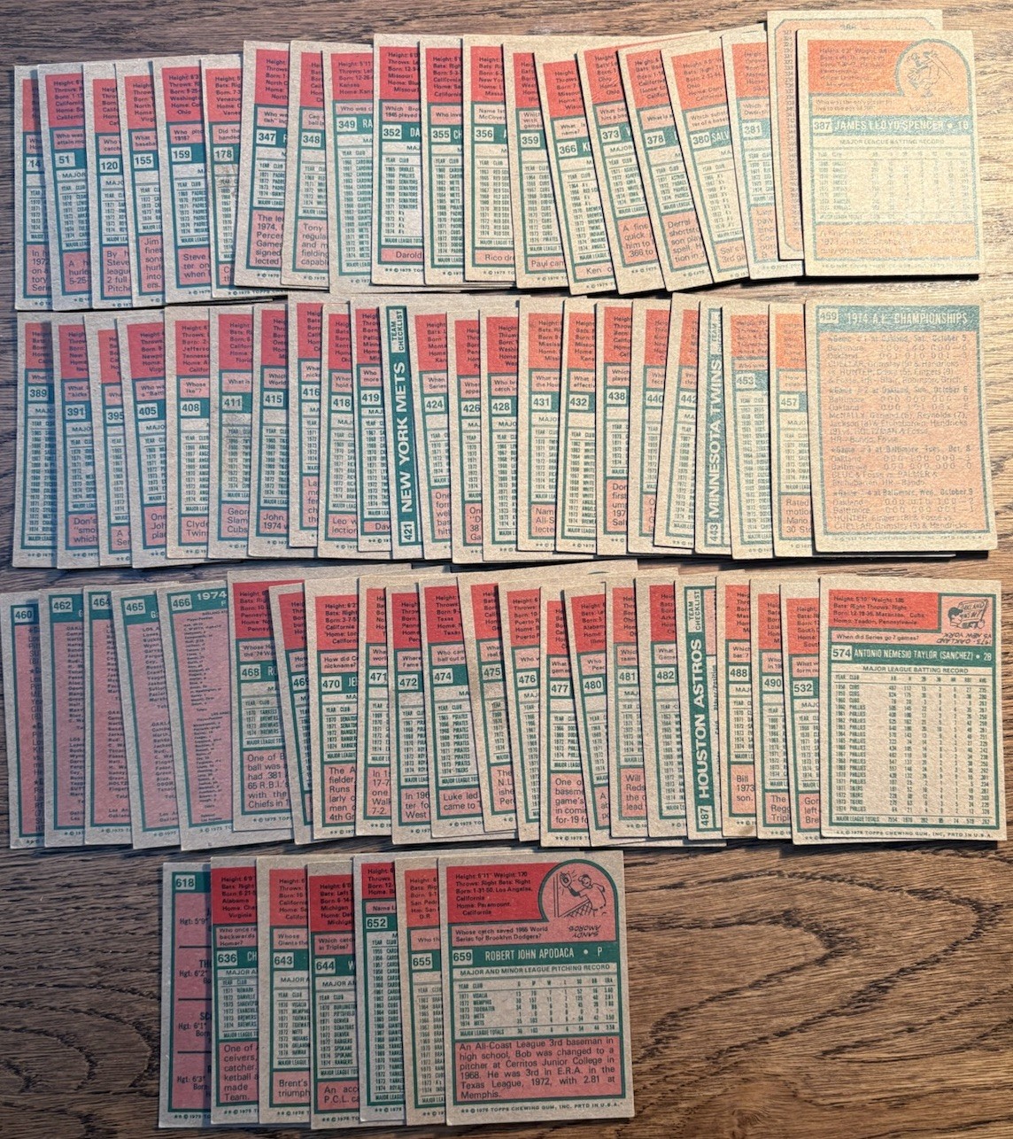 1975 Topps Baseball MINIs (Lot of 72) GD to VG+