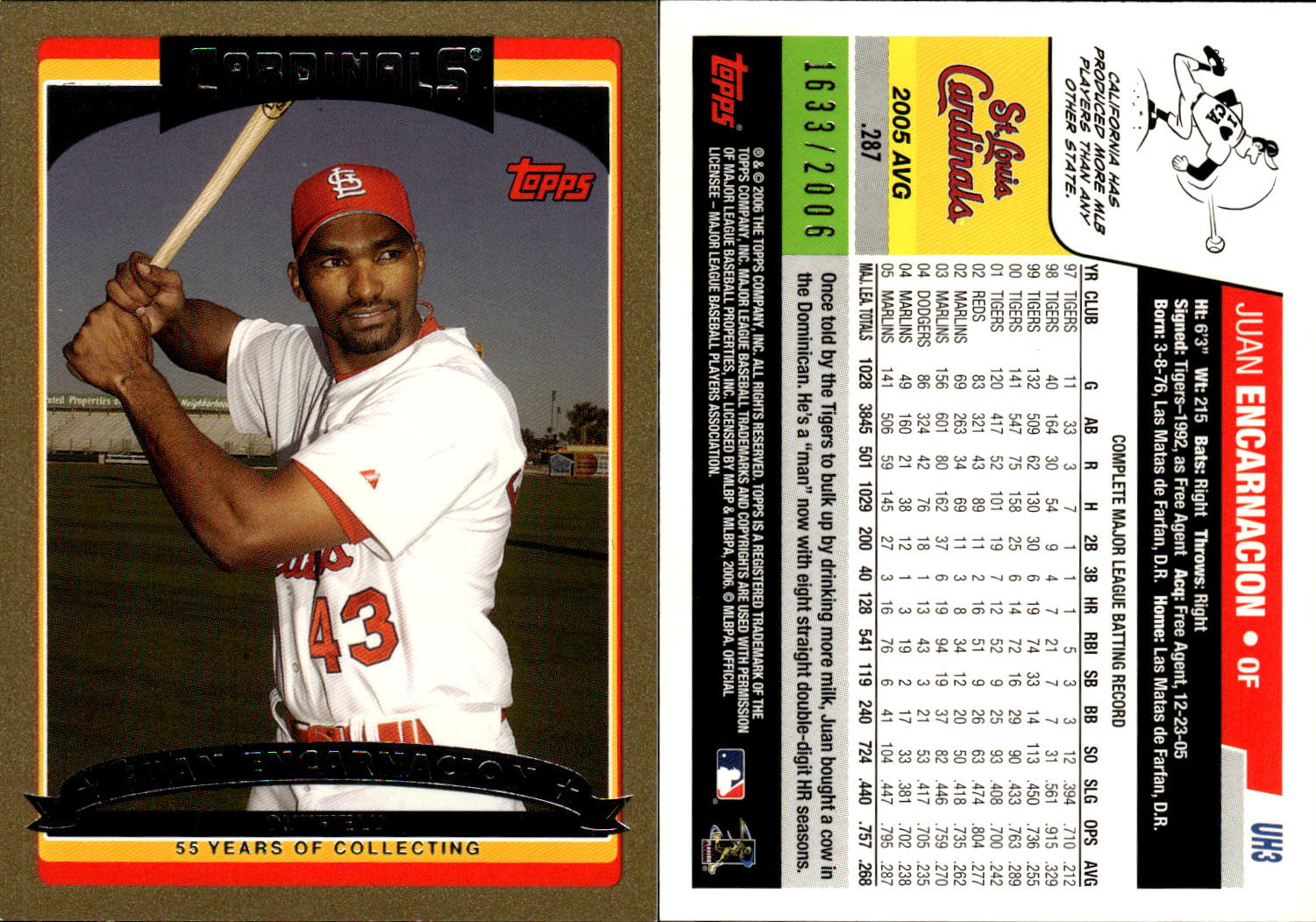 2006 Topps Update & Highlights – Gold Parallels /2006 (UH1-UH330) ~ Choose Your