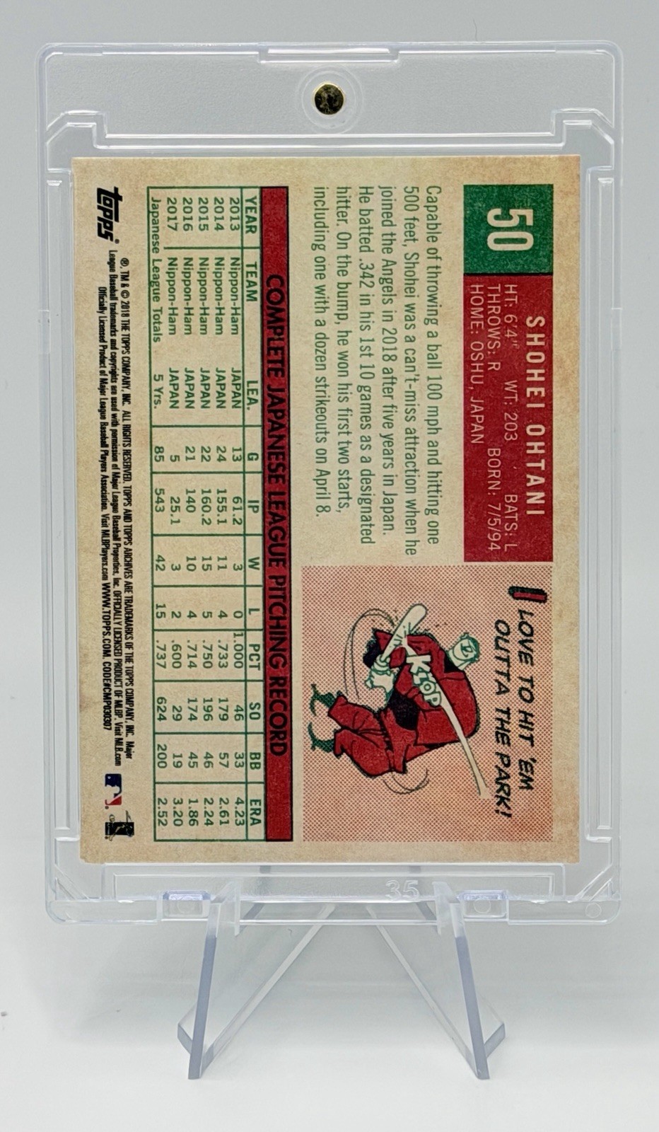2018 Topps Archives Shohei Ohtani #50 – 1959 Design – Pitching Pose Rookie Rare