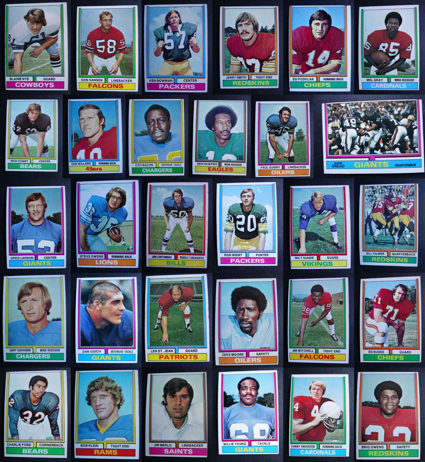 1974 Topps Football Cards Complete Your Set You U Pick From List 1-200