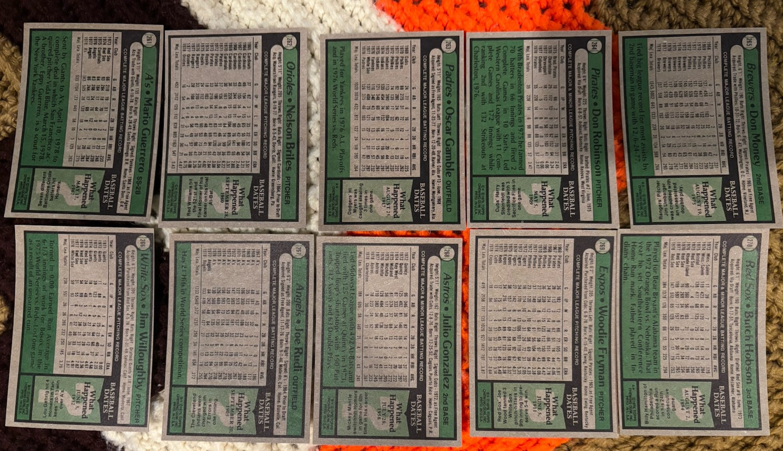 1979 Topps Baseball U-Pick #176 – 350 VGEX Free Shipping on 3+ Items