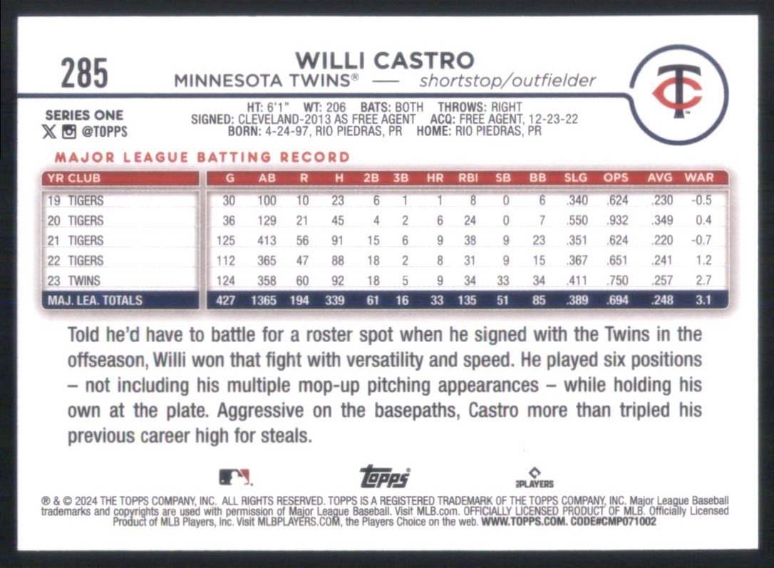 2024 Topps #285 Willi Castro Minnesota Twins 44964