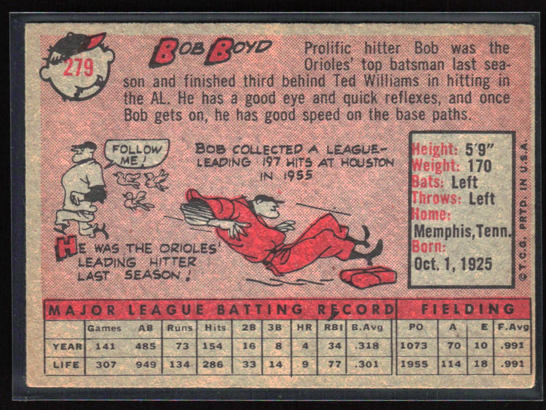 1958 Topps #279 Bob Boyd VG/EX