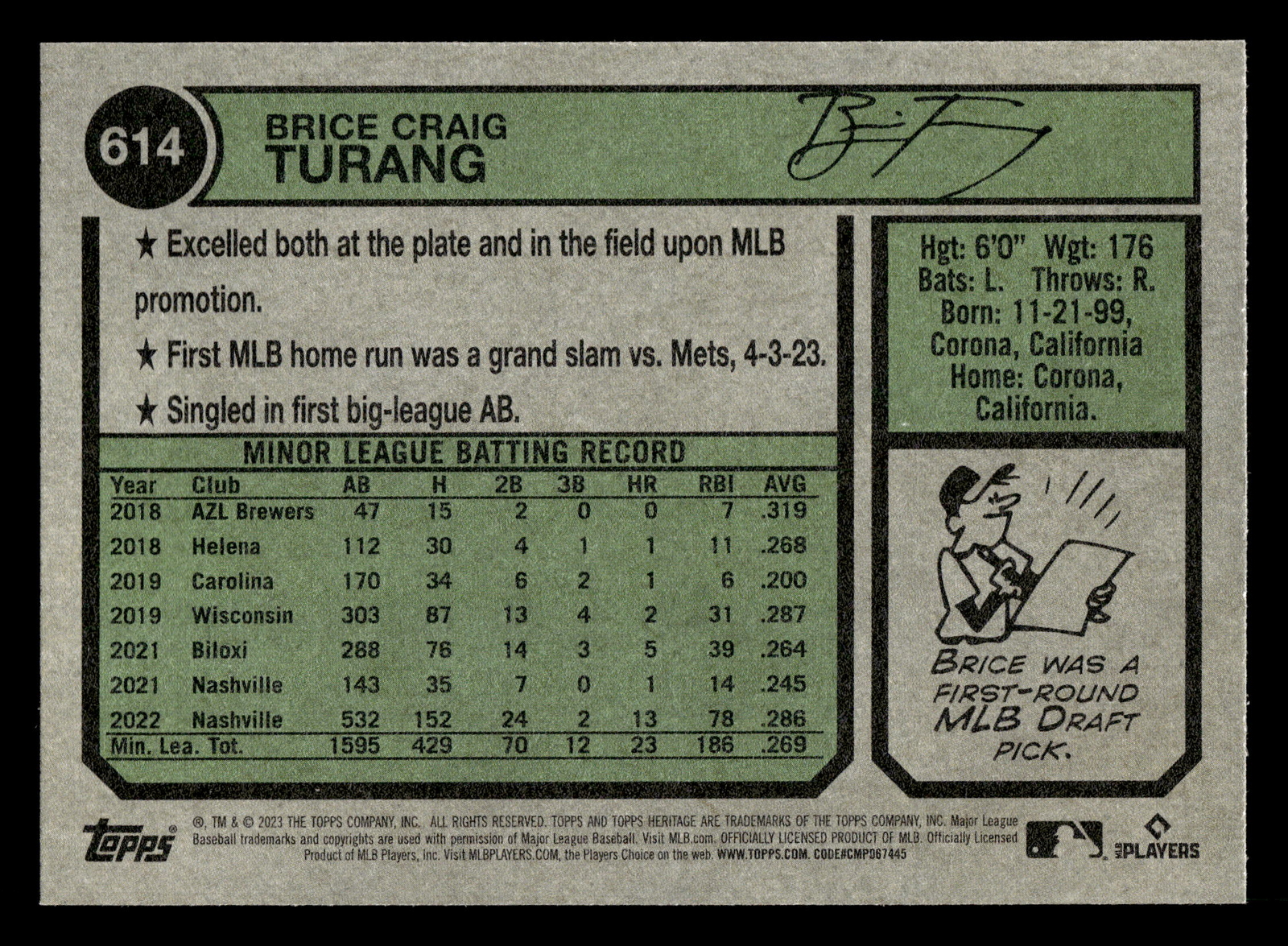 2023 Topps Heritage – #614 Brice Turang – Milwaukee Brewers