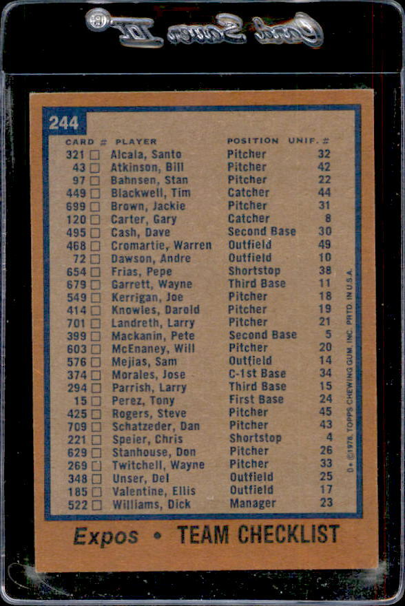 1978 Topps #244 Montreal Expos Team Checklist Unmarked – Nice Card
