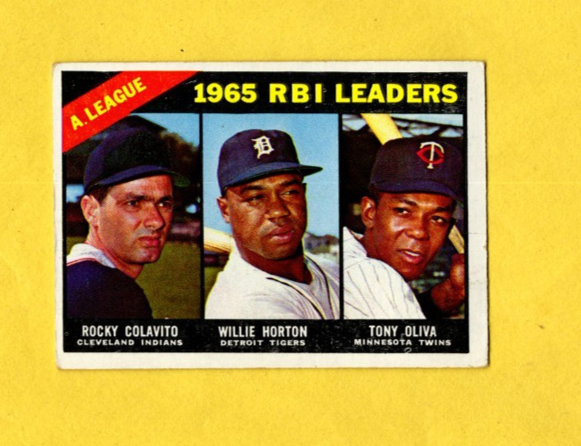 1966 Topps AL RBI Leaders #220 Rocky Colavito Willie Horton Tony Oliva VG/EX-