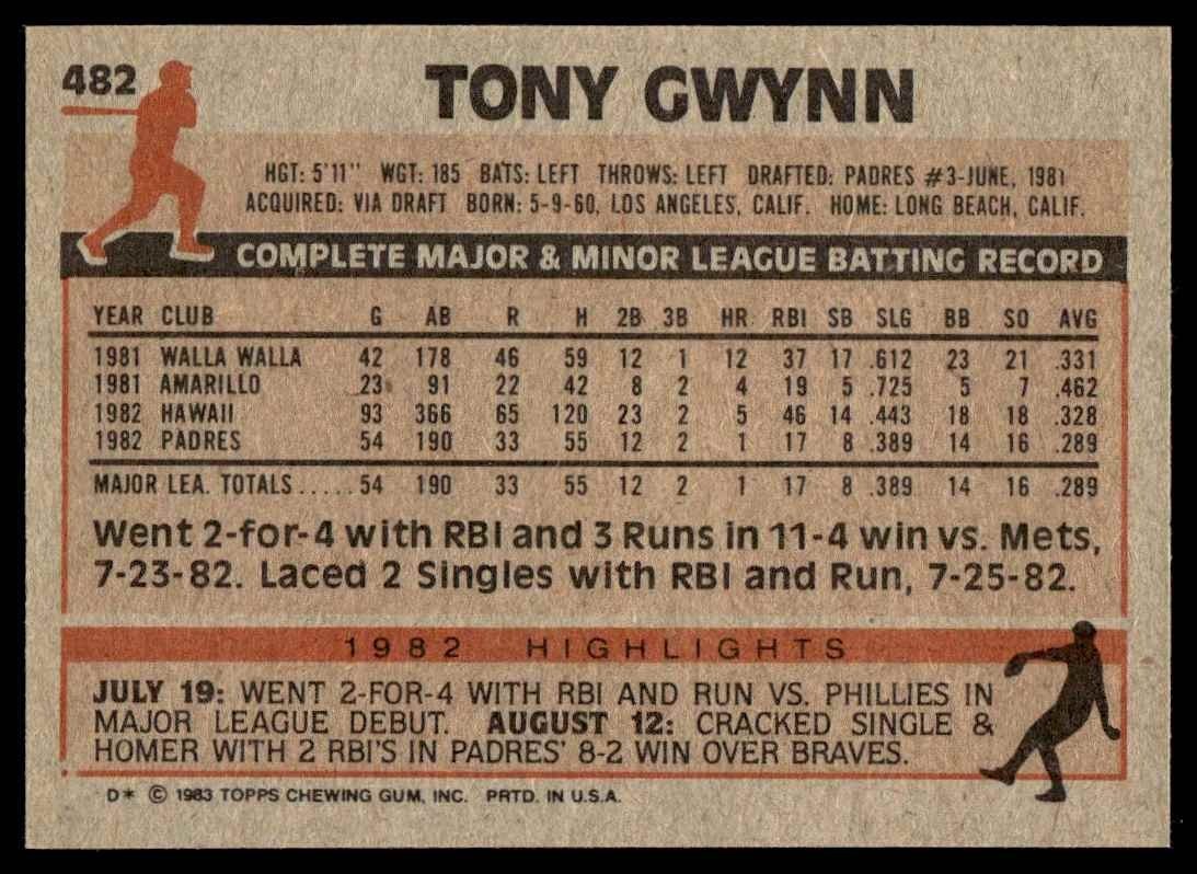 1983 Topps Baseball Card #s 251-500 NMMT You Pick + Free Shipping!