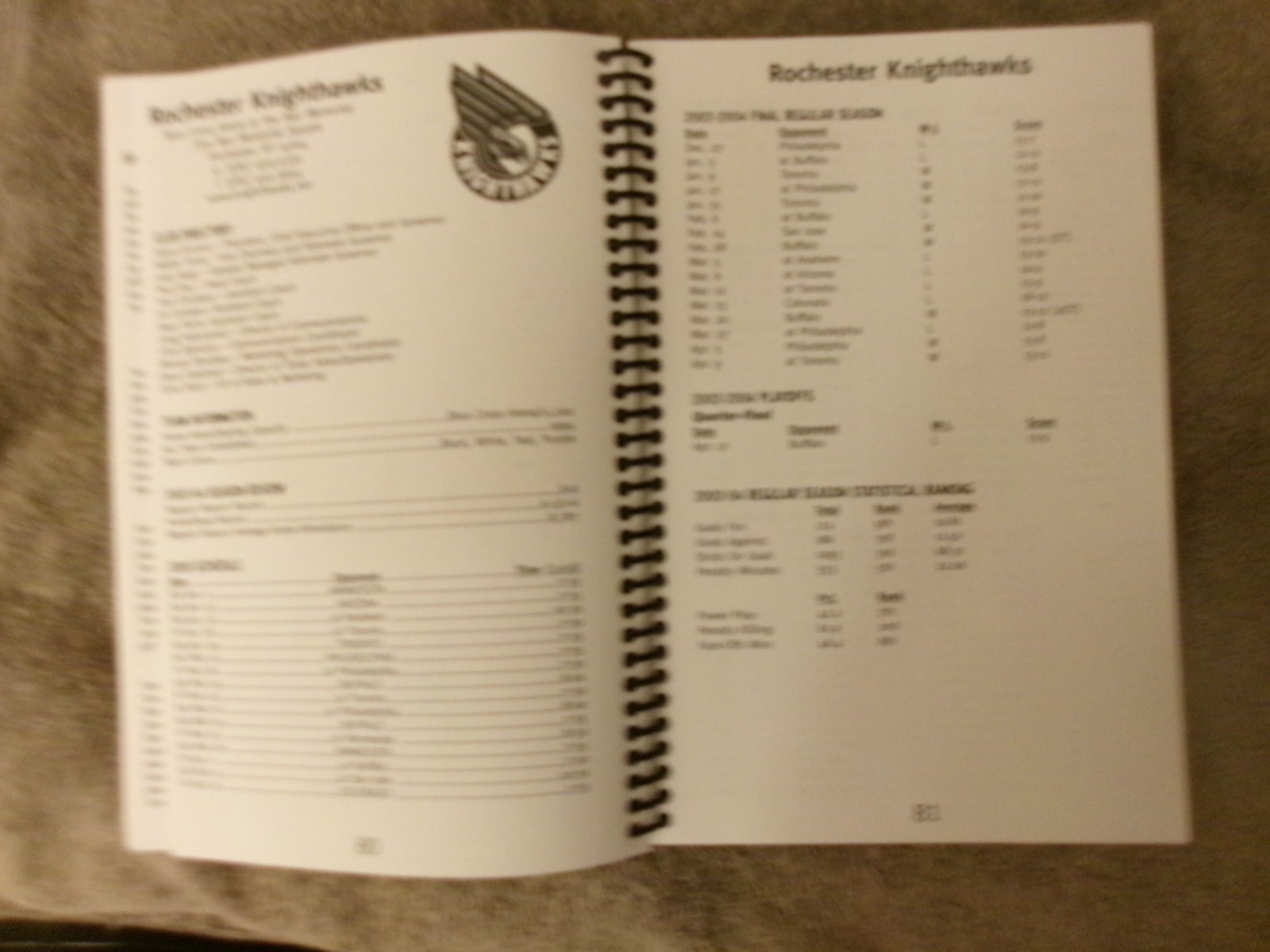 2005 NLL MEDIA GUIDE TORONTO ROCK GARY GAIT LACROSSE ARIZONA STING Program AD