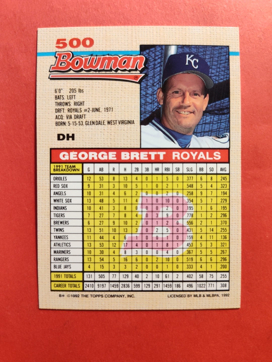 1992 Bowman – George Brett #500 Royals