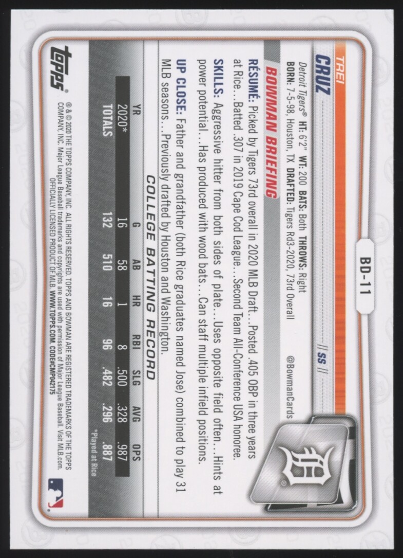 2020 BOWMAN DRAFT #BD-11 TREI CRUZ 1ST PAPER BASE TIGERS RC