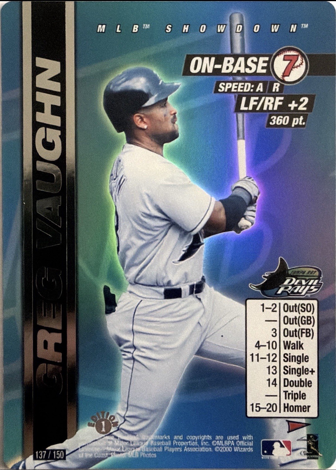 2000 MLB Showdown Greg Vaughn Pennant Run 1st Edition Foil