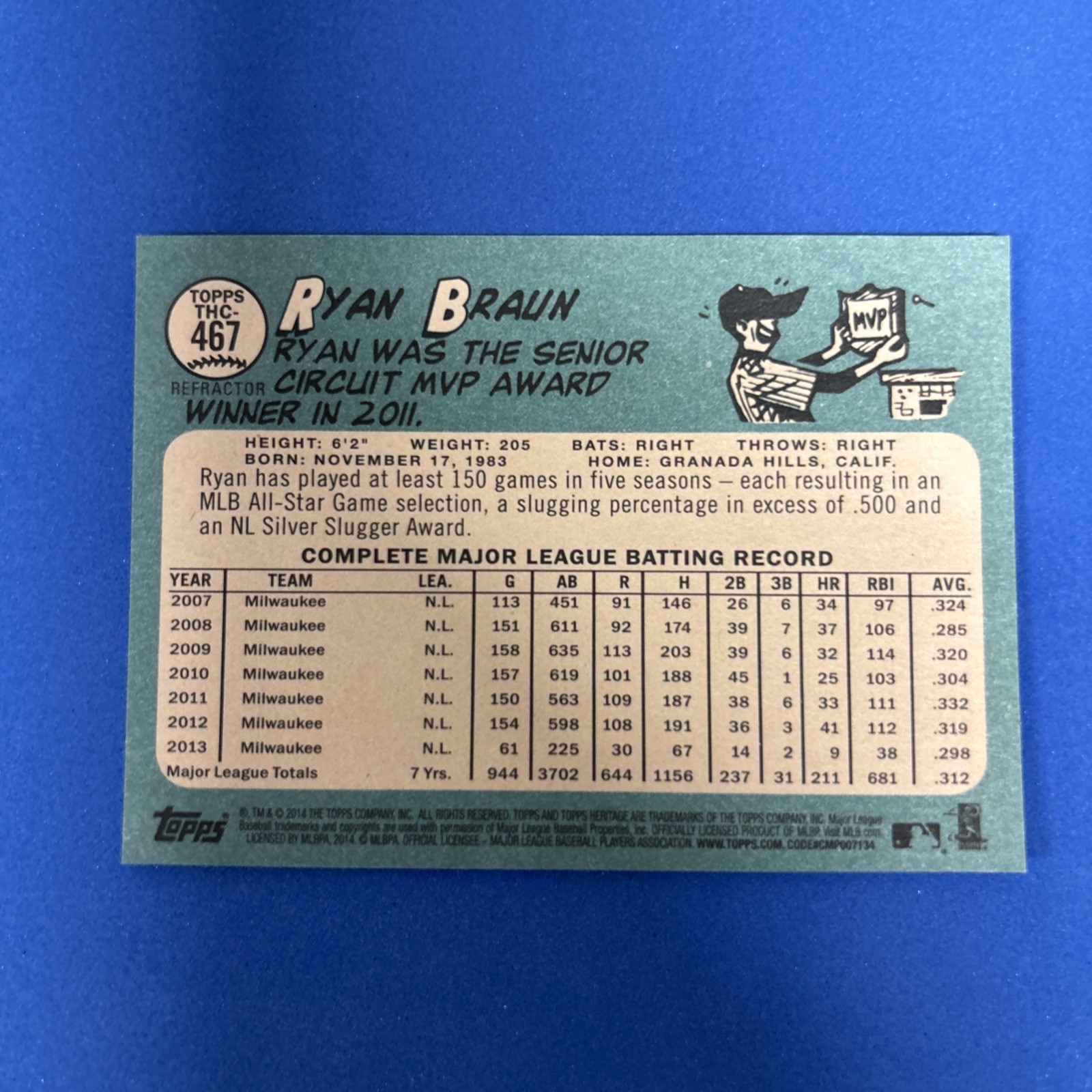 2014 Topps Heritage – Ryan Braun #THC-467 Chrome Purple Refractor