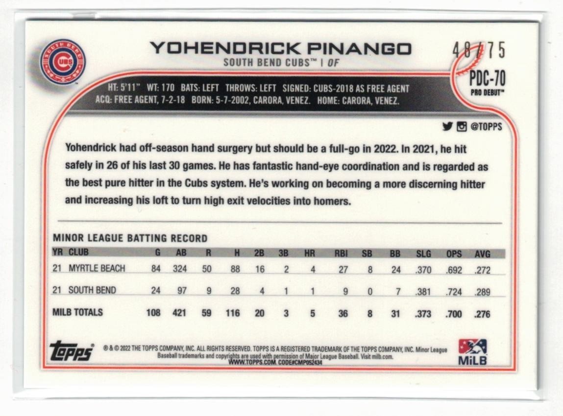 2022 Topps Pro Debut Chrome AQUA RC Yohendrick Pinango! Blue Jays! Rookie /75