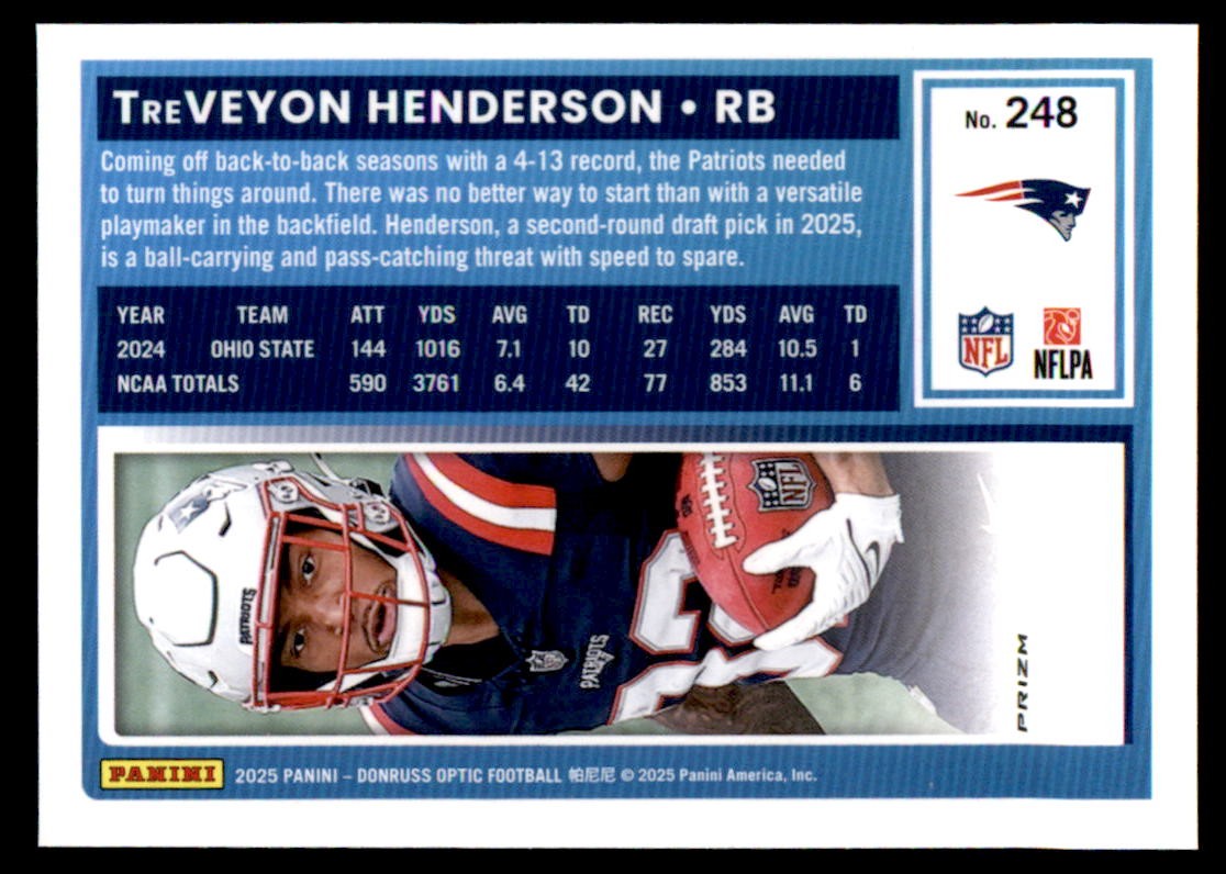 2025 Donruss Optic #248 TreVeyon Henderson Blue Hyper Rookie