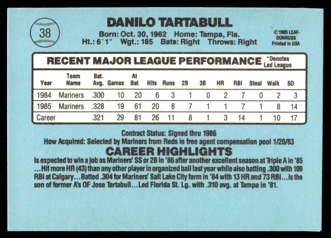 1986 Donruss Rated Rookie Danny Tartabull #38