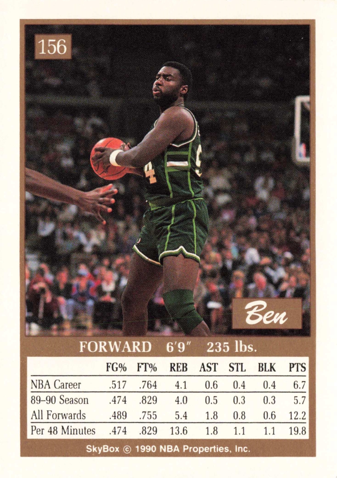 Ben Coleman 1990-91 SkyBox #156 Milwaukee Bucks