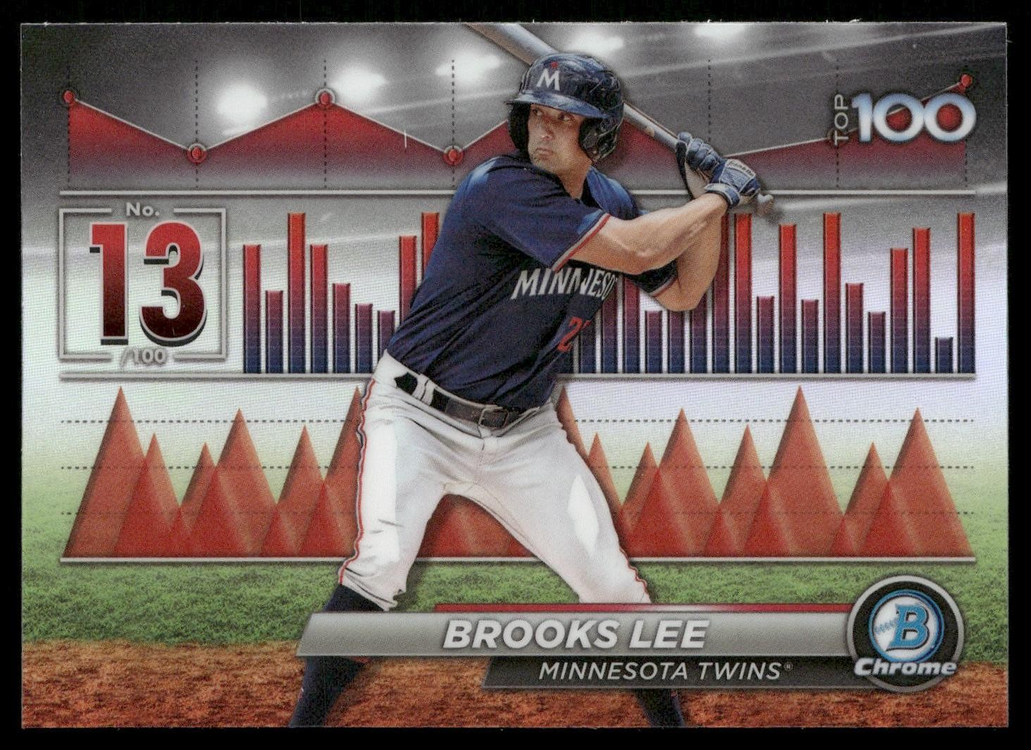 2024 Bowman #BTP-13 Brooks Lee Bowman Scouts’ Top 100