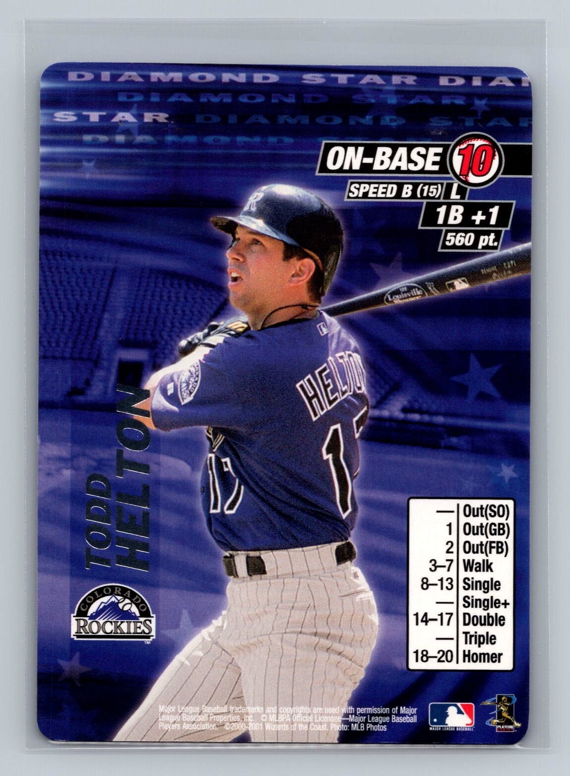 2001 MLB Showdown Todd Helton Diamond Star Rare Promo Rockies