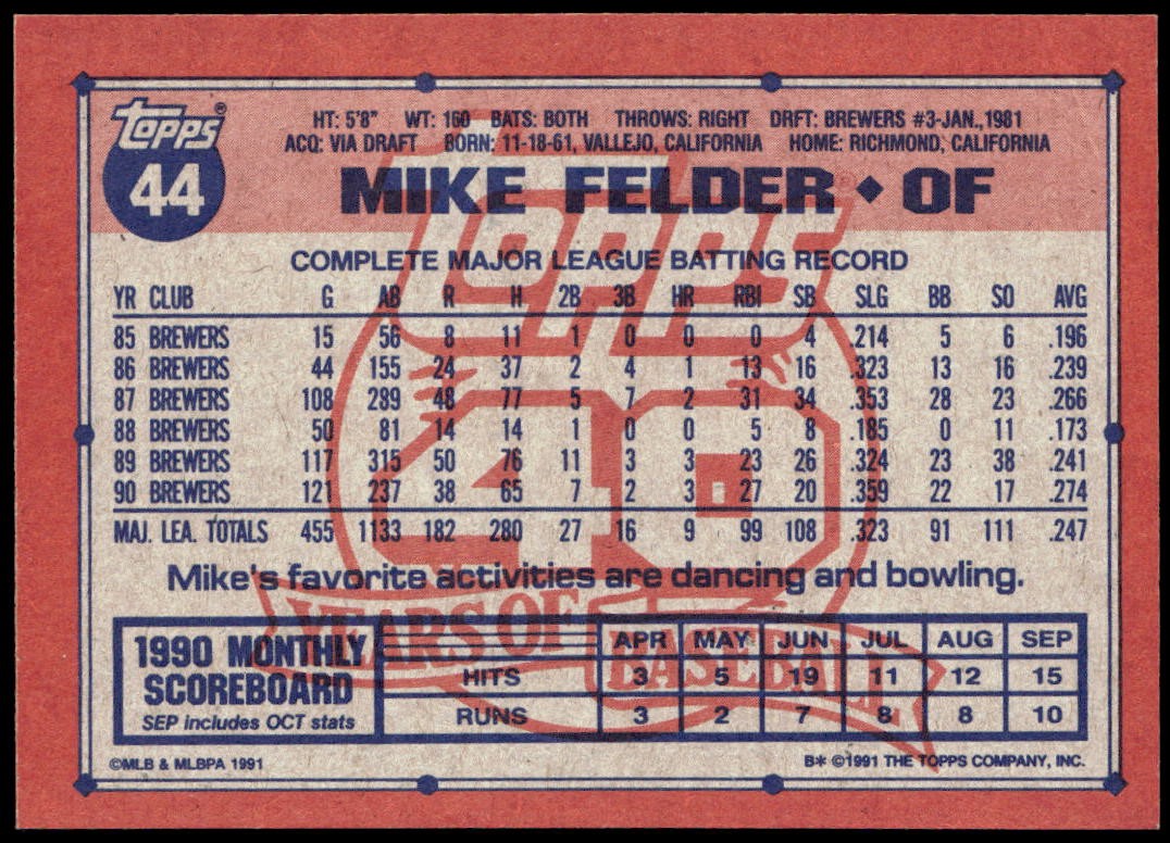1991 Topps #44 Mike Felder Desert Shield F5