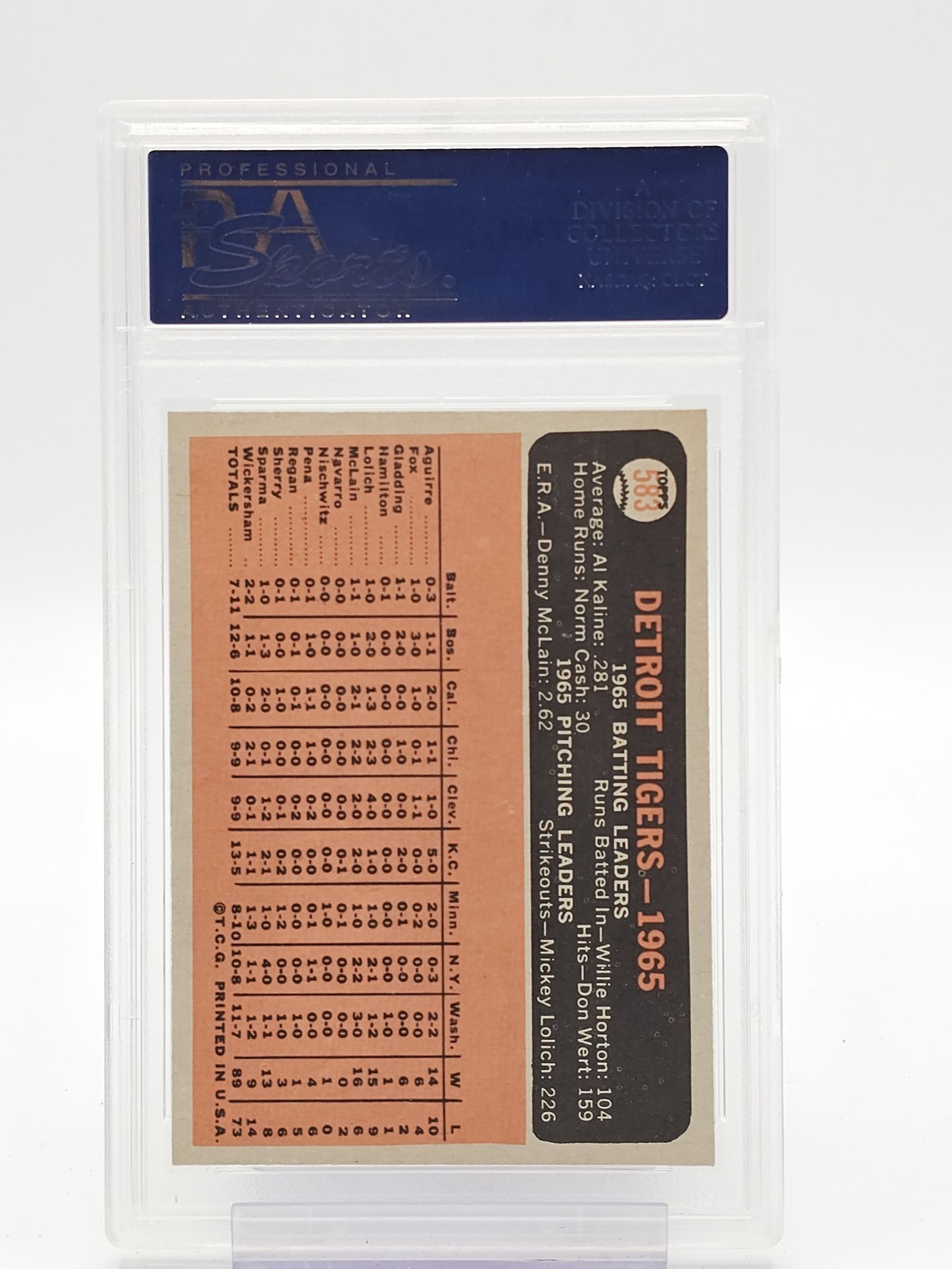DETROIT TIGERS TEAM 1966 TOPPS BASEBALL #583 PSA 8 Q7113