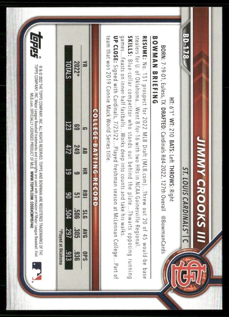 Jimmy Crooks III 2022 Bowman Draft 1st Edition St. Louis Cardinals #BD-178