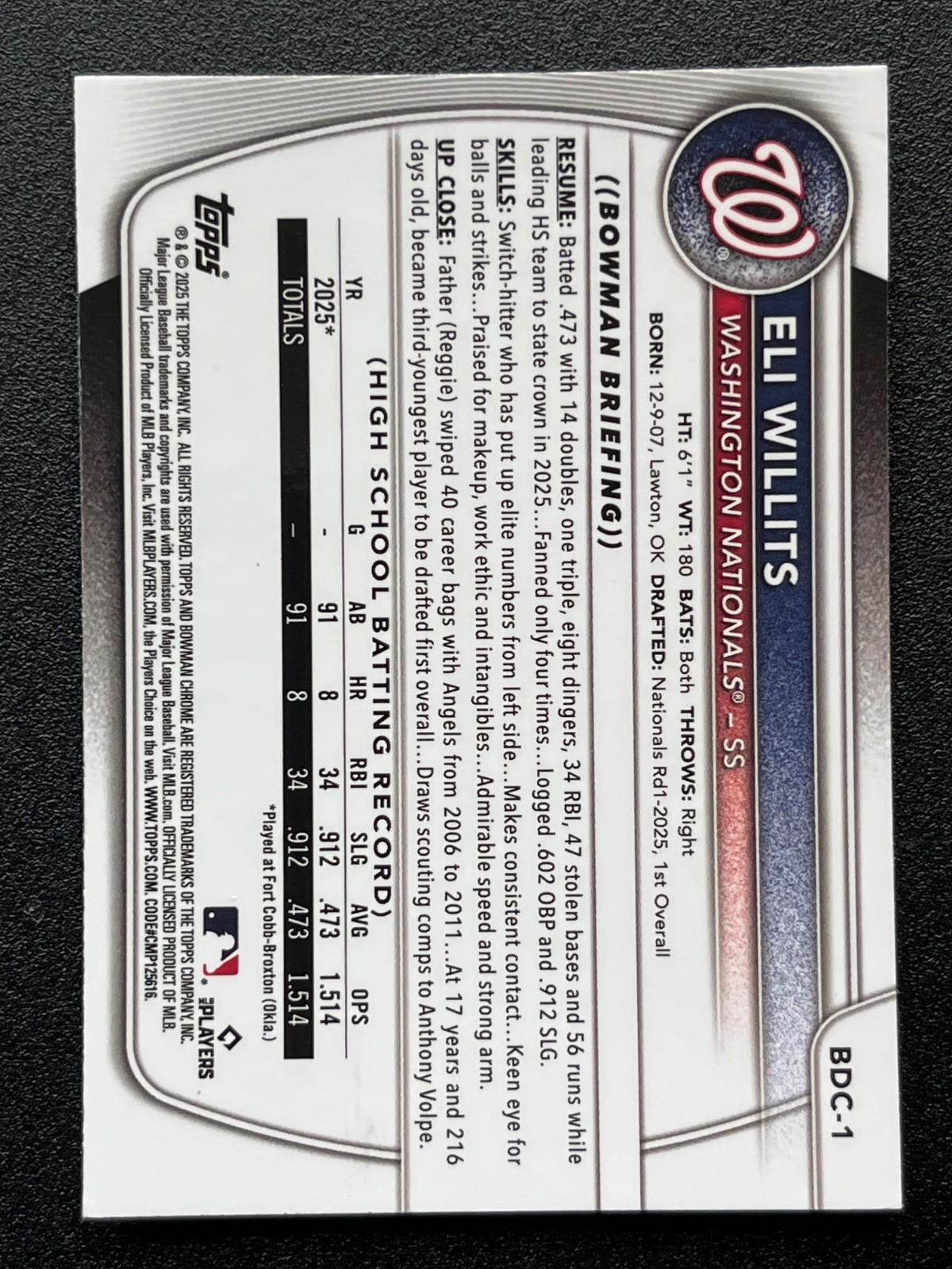 2025 Bowman Draft Chrome Eli Willits Prospect Mega Box Mojo #BDC-1 Nationals