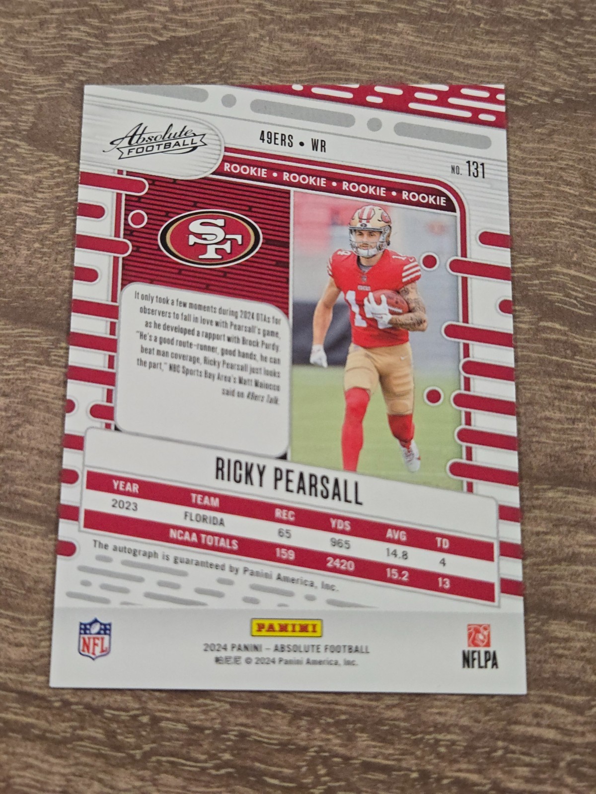 2024 Panini Absolute – Rookies Ricky Pearsall Orange Spectrum Signatures #02/75