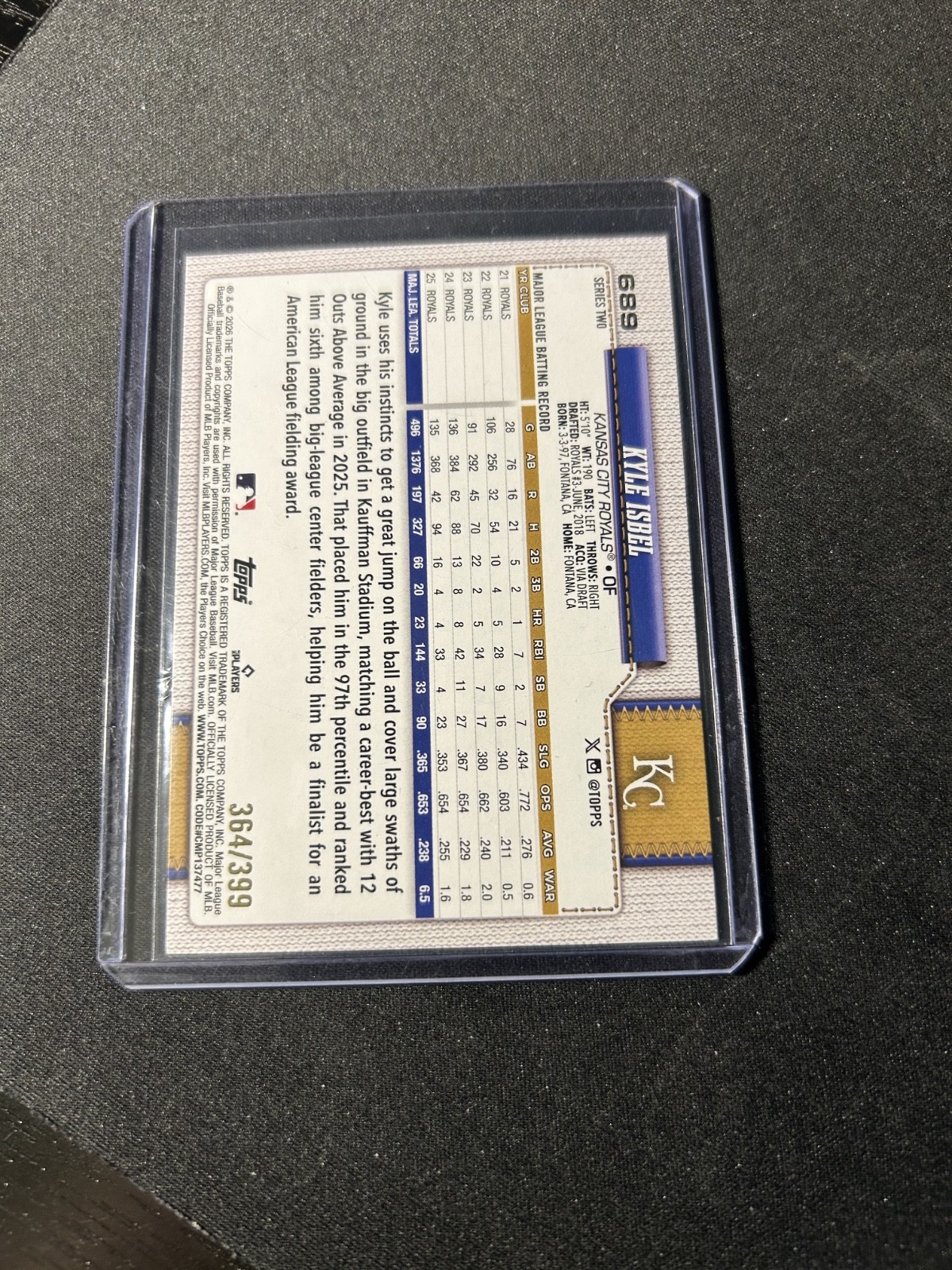 2026 Topps Series 2 – Kyle Isbel #689 Yellow Holo Foil 324/399
