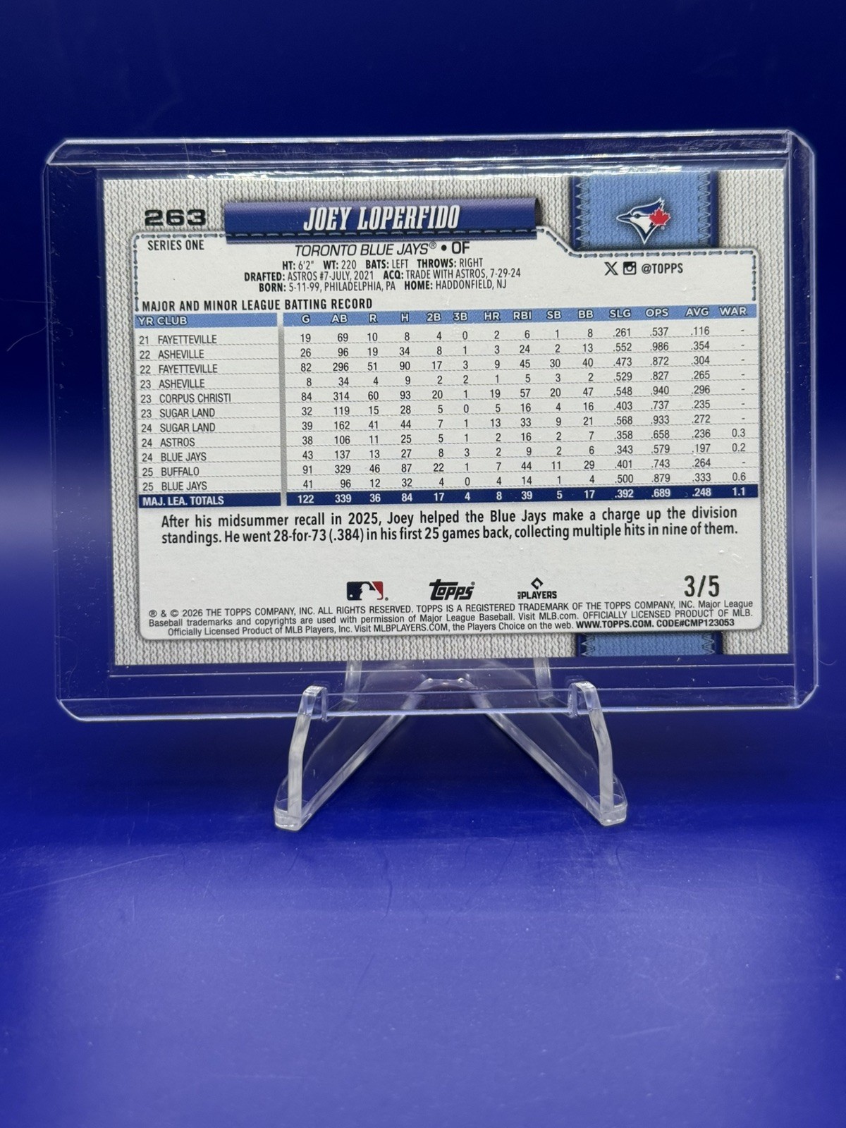 2026 Topps #263 Joey Loperfido Red Sandglitter /5