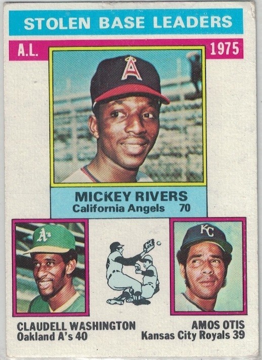 1976 Topps Baseball Cards (1-660 & Traded) – Pick the Cards to Complete Your Set
