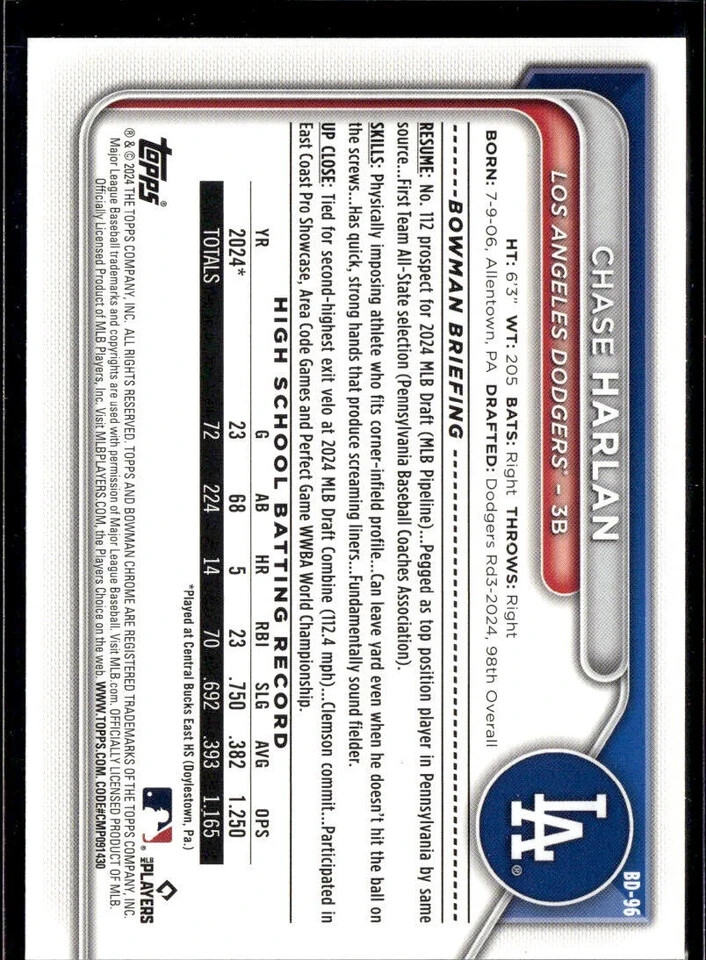 2024 Bowman Draft Paper Chase Harlan Los Angeles Dodgers #BD-96 5 Card Lot