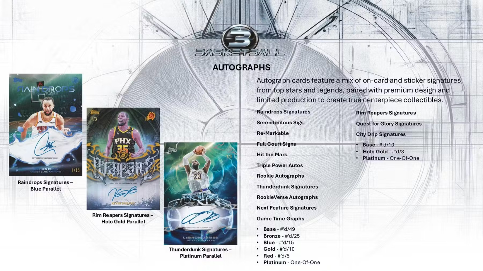 2025-26 TOPPS THREE BASKETBALL HOBBY BOX – BRAND NEW – FREE SHIPPING 🔥🔥🔥