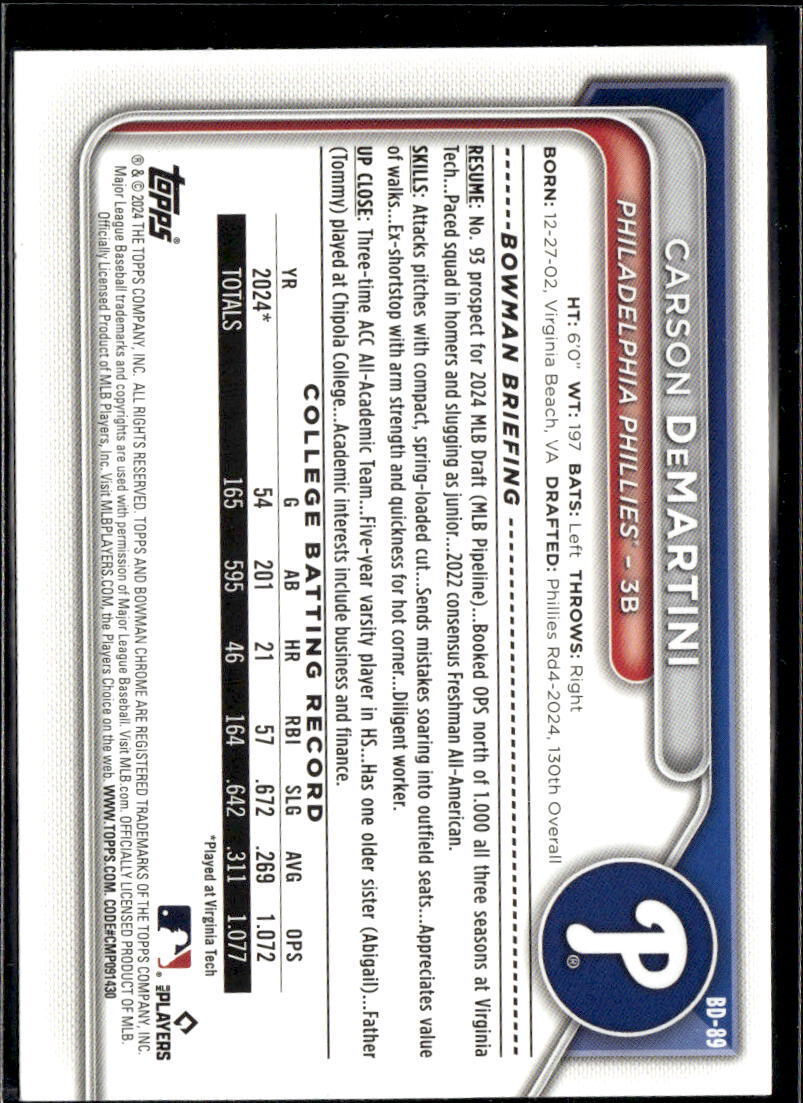2024 Bowman Draft Paper Carson DeMartini Philadelphia Phillies #BD-89 5 Card Lot