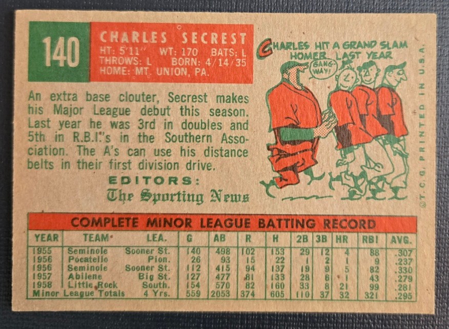 1959 Topps – Sporting News Rookie Stars Charlie Secrest #140 (RC) Excellent