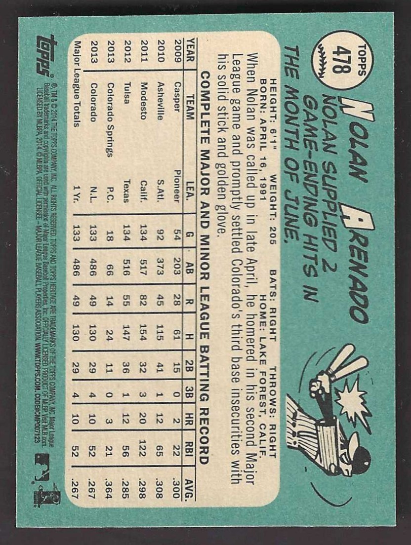 2014 Topps Heritage SP Nolan Arenado 478 Shortprint RC NM or Better 11826