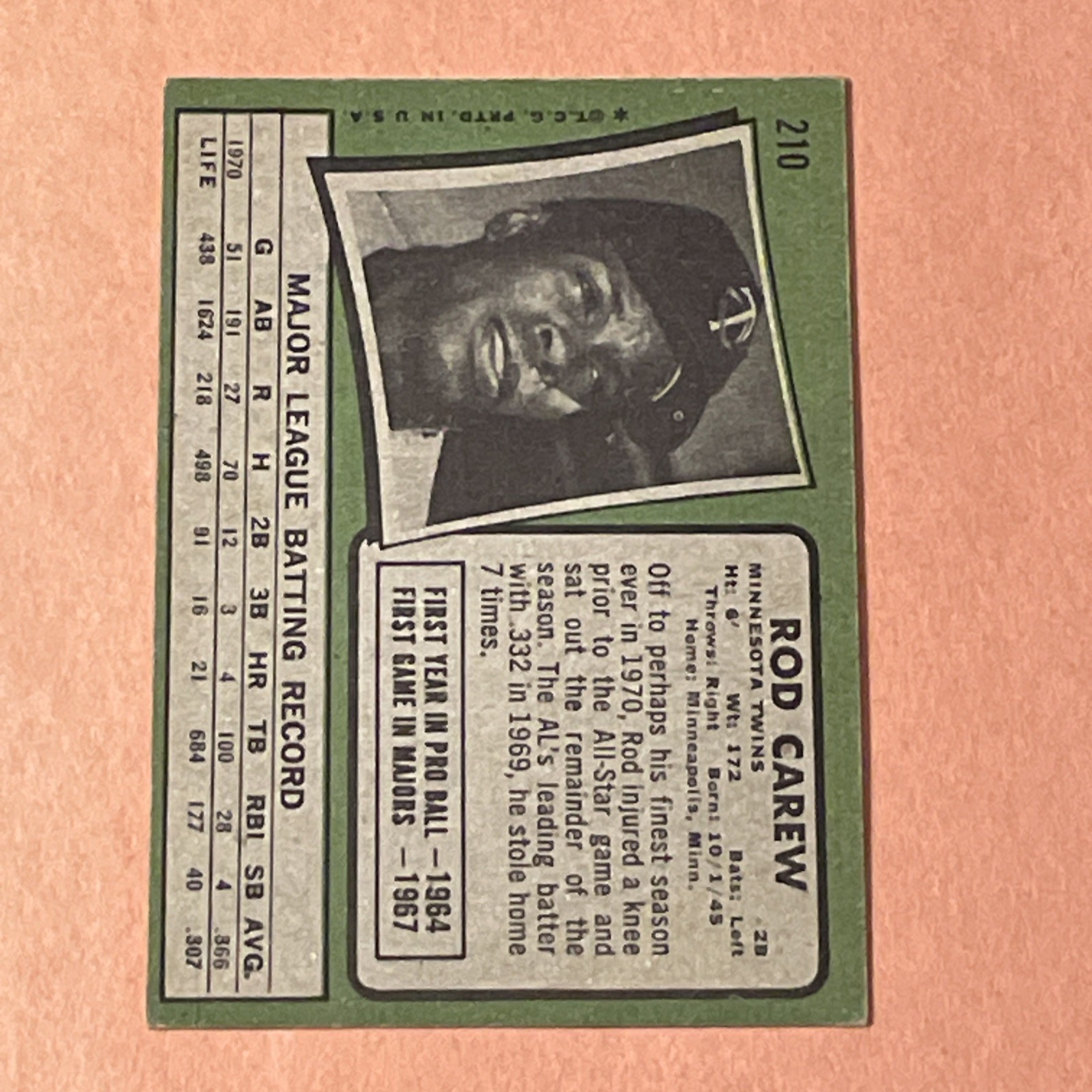1971 Topps – Rod Carew #210 003