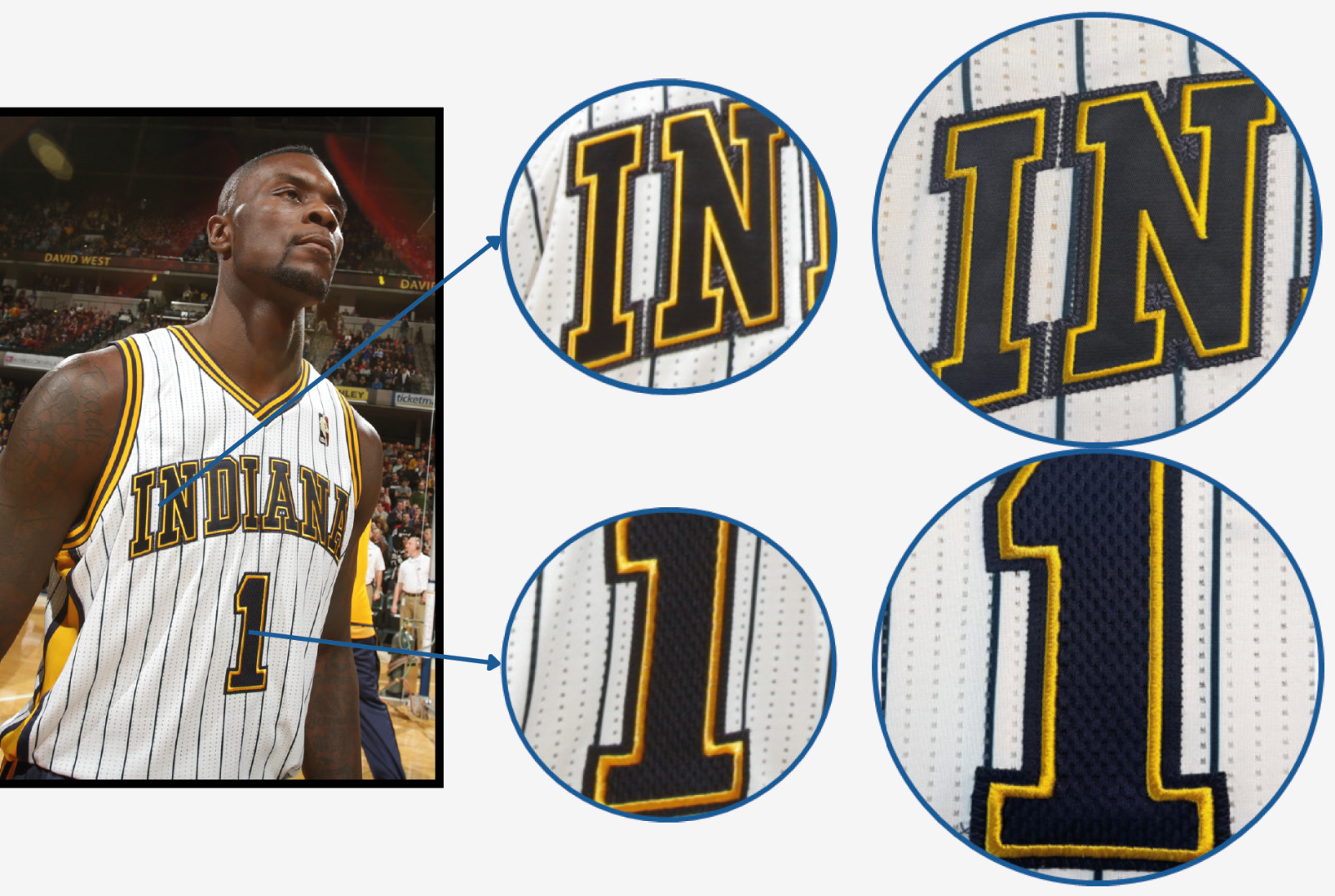 FULLY MATCHED or MONEY BACK Lance Stephenson NBA Pacers GAME WORN USED JERSEY