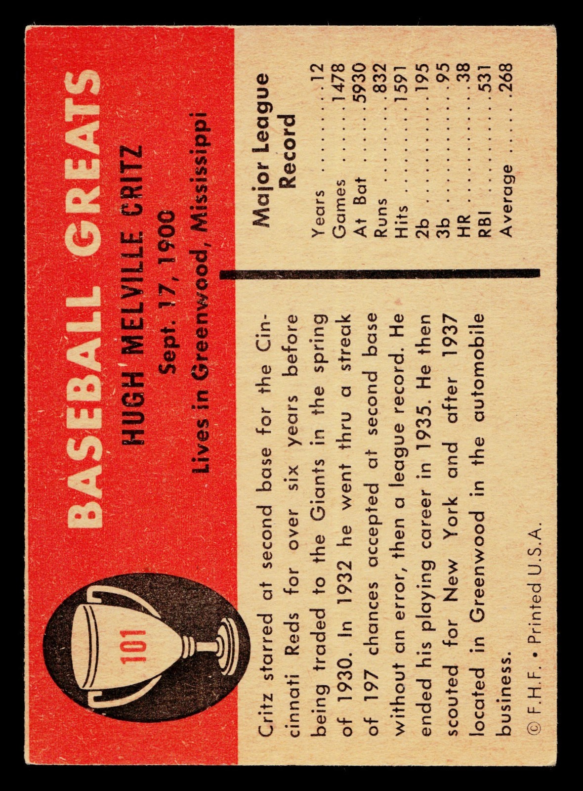 1961 Fleer Basebal l Greats – Hughie Critz #101 Vintage Baseball Card