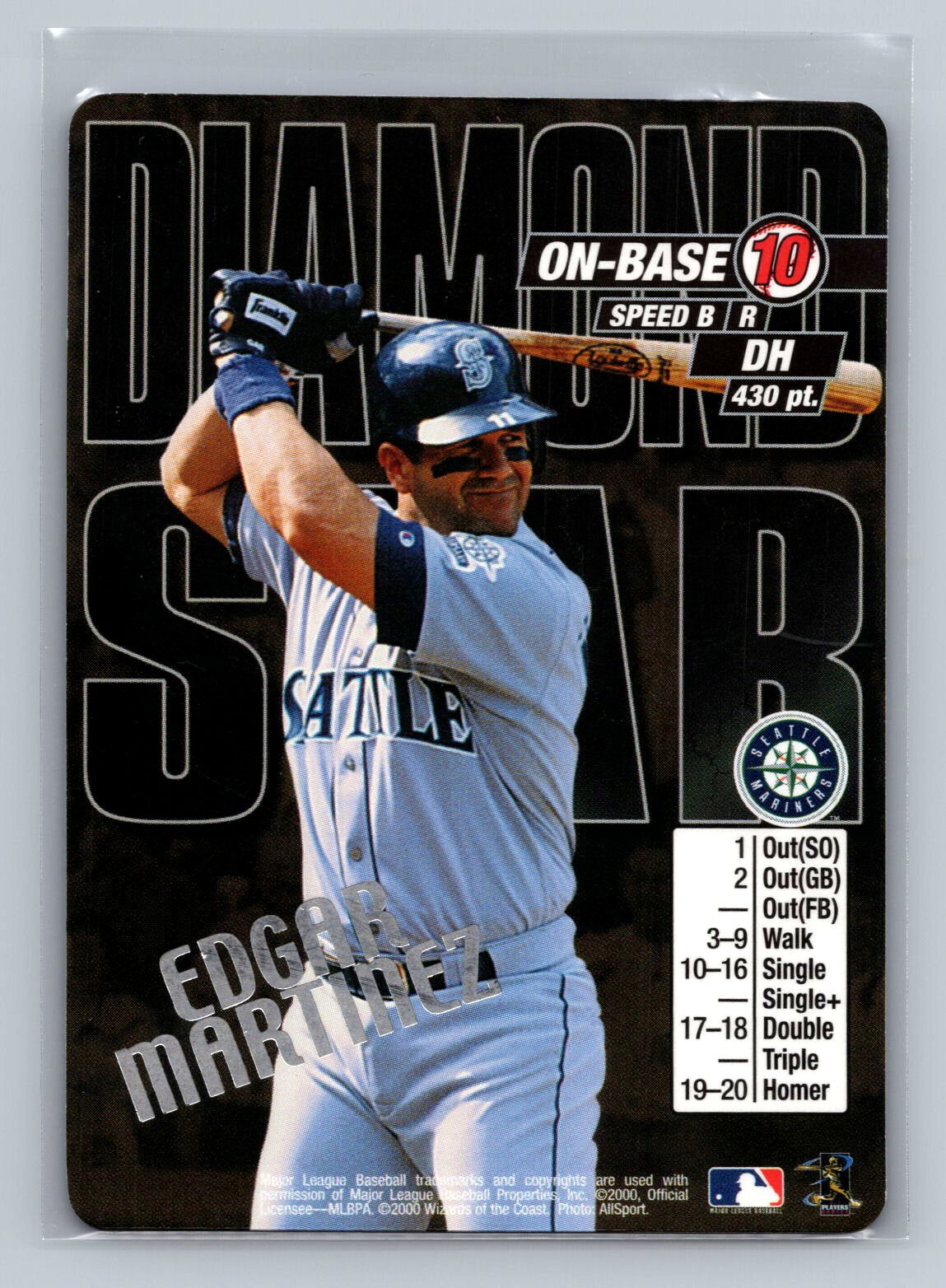 Edgar Martinez MLB Showdown 2000 Diamond Star Promo