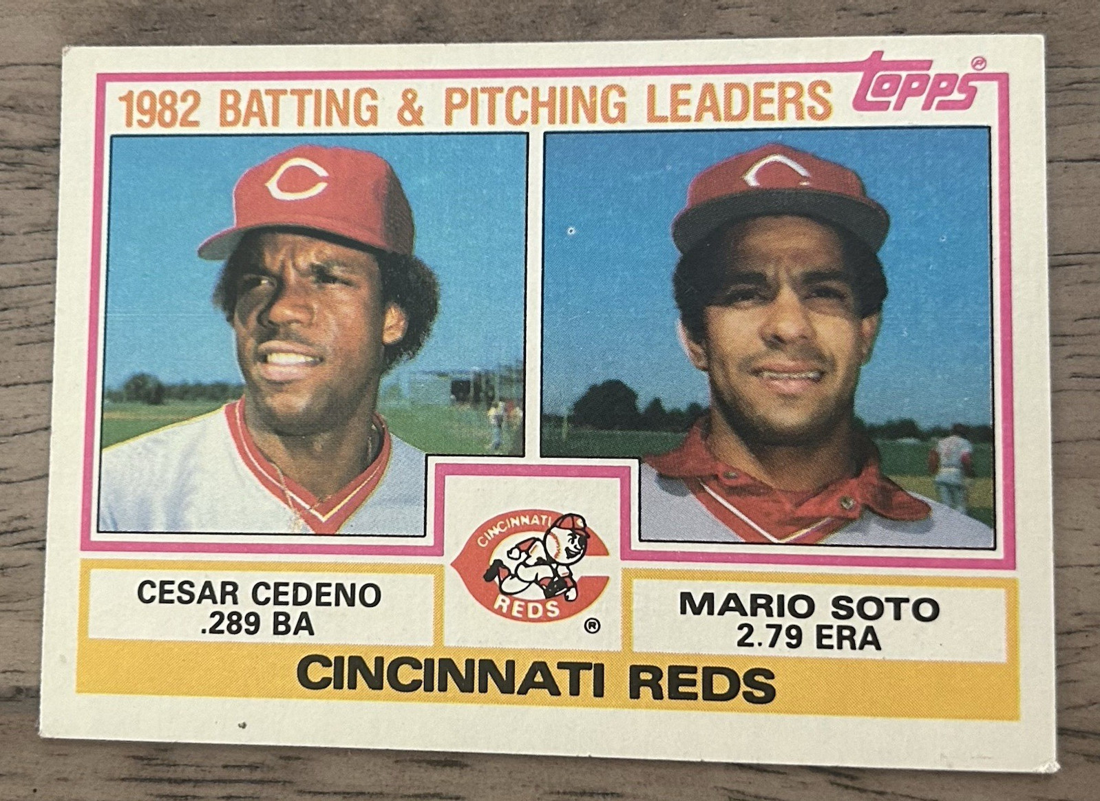 Topps 1983 Cincinnati Reds Team Checklist #351 Cesar Cedeno Mario Soto
