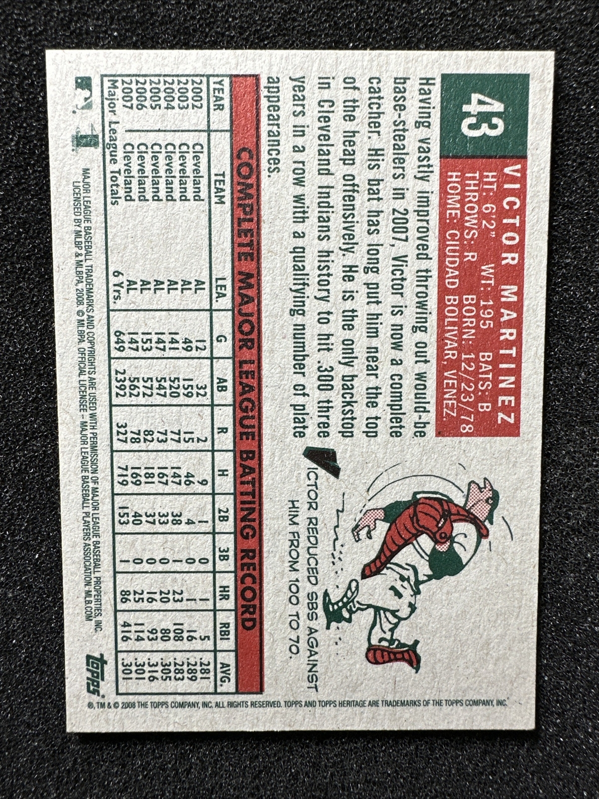 VICTOR MARTINEZ #43 2008 Topps Heritage QTY Cleveland Indians