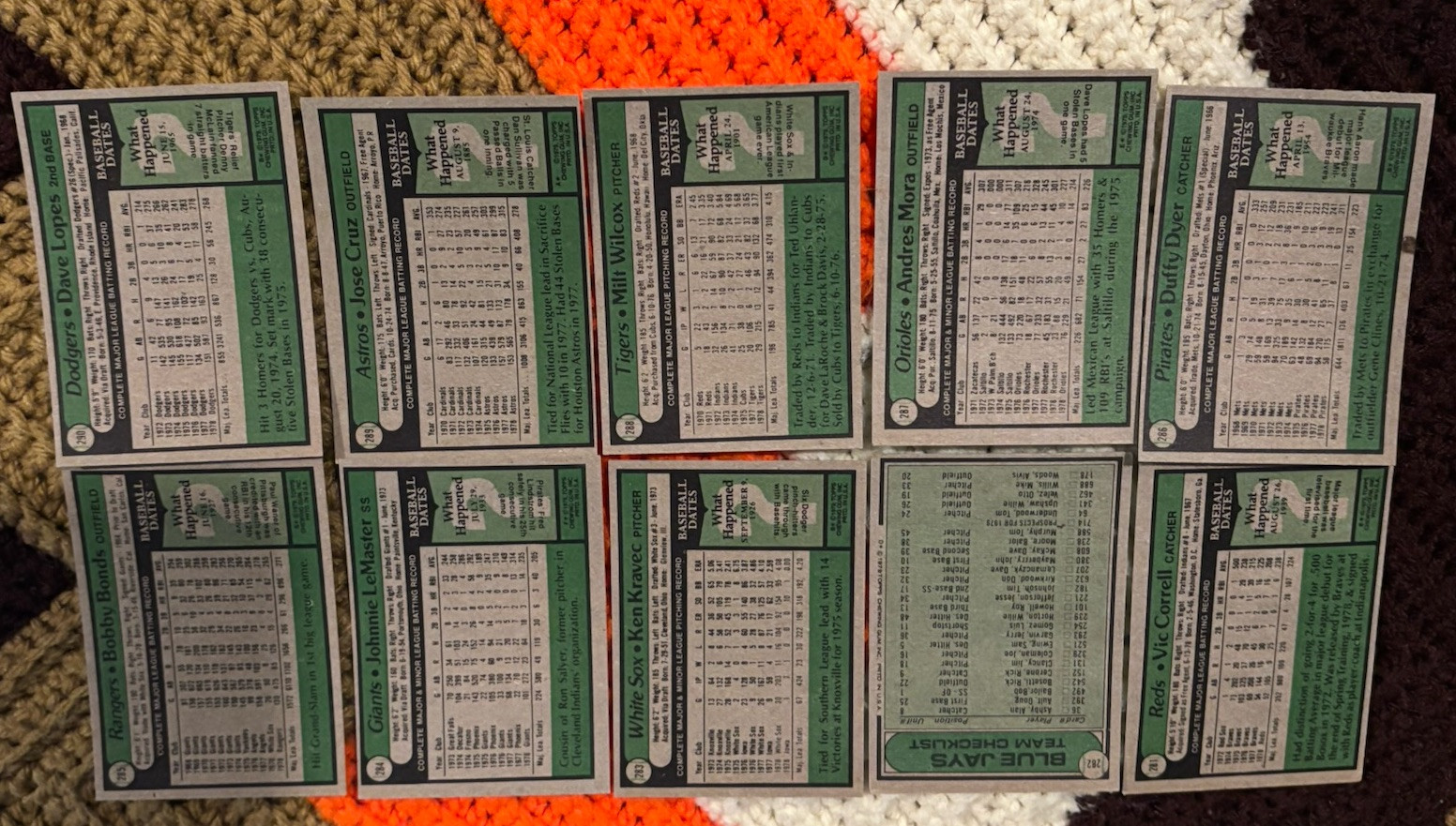 1979 Topps Baseball U-Pick #176 – 350 VGEX Free Shipping on 3+ Items