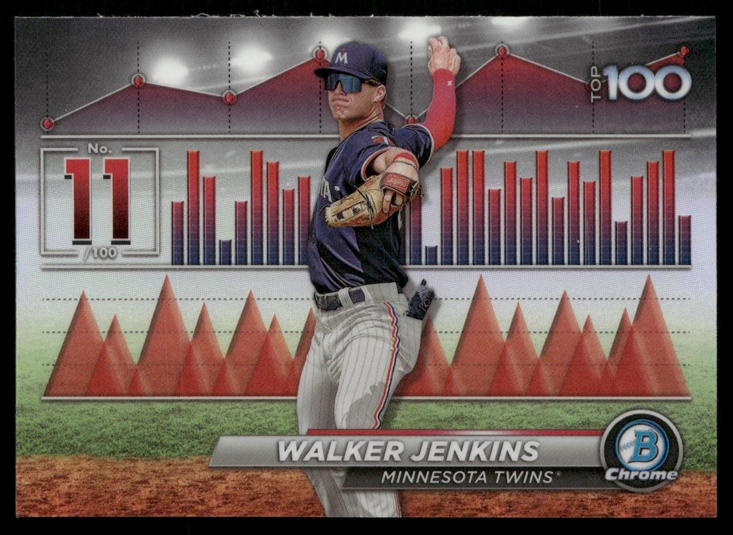 2024 Bowman #BTP-11 Walker Jenkins Bowman Scouts’ Top 100